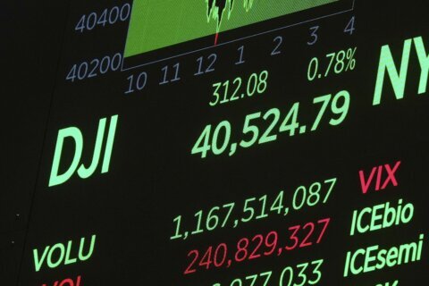 Wall Street drifts through a rare quiet day following weeks of tariff turmoil