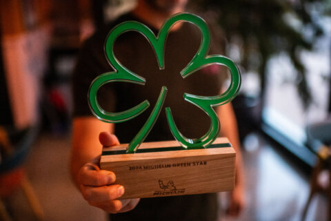 How DC restaurants rewrite the menu on sustainability