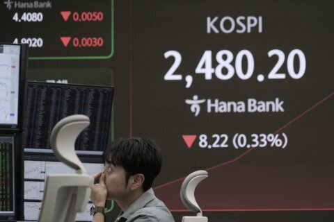 Wall Street rallies and recovers Monday’s losses as the dollar and US bond market steady